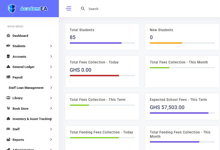 The AcademEA dashboard showing total students, fee collections this term, expected school fees and the main menu of modules
